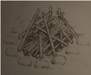 8 x small stick, 12 x stick, 4 x large stone, 8 x stone - Green Hell: Fire - blueprints, where to find? - Buildings - Green Hell Guide