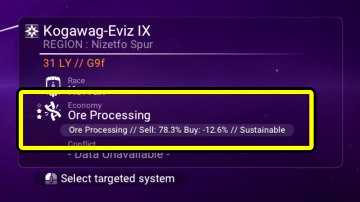 A systems economy is described by 3 elements - No Mans Sky: Economics - economy scanner, type of economy, trade routes - No Mans Sky: Basic information - No Mans Sky Game Guide